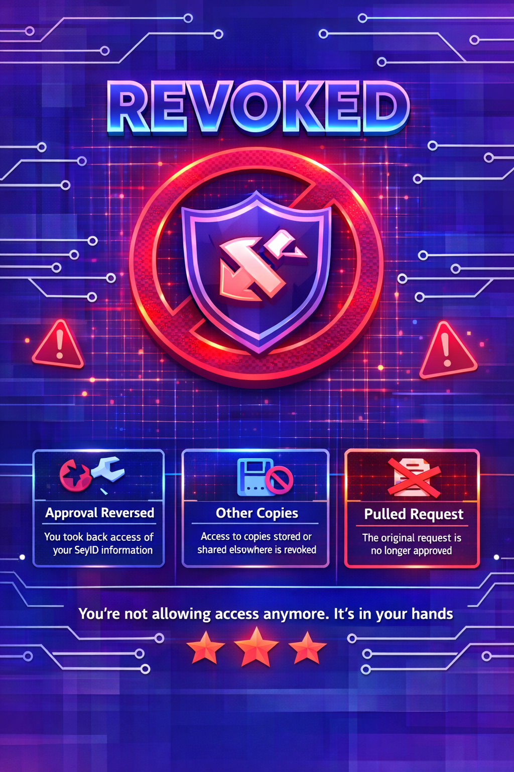 Revoked poster